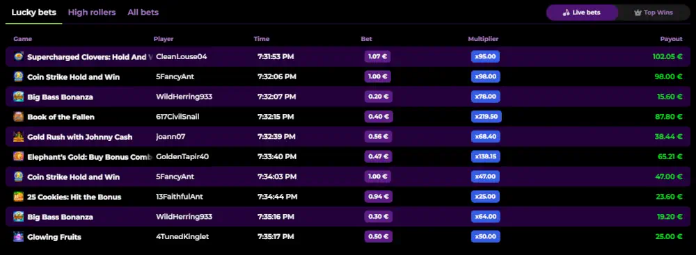 Πίνακας νικητών Spinmama live και πρόσφατες τυχερές στοιχηματικές εμφανίσεις
